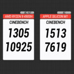 Recensione Chuwi RZBOX AMD Ryzen 9: il mini PC con i muscoli che costa poco 2