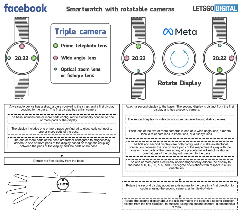 facebook watch brevetto