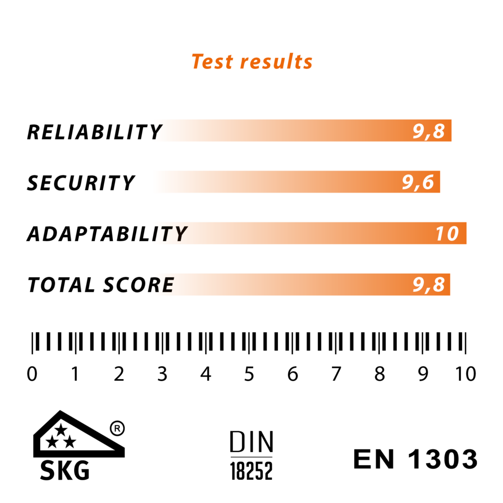 Nuki Universal Cylinder