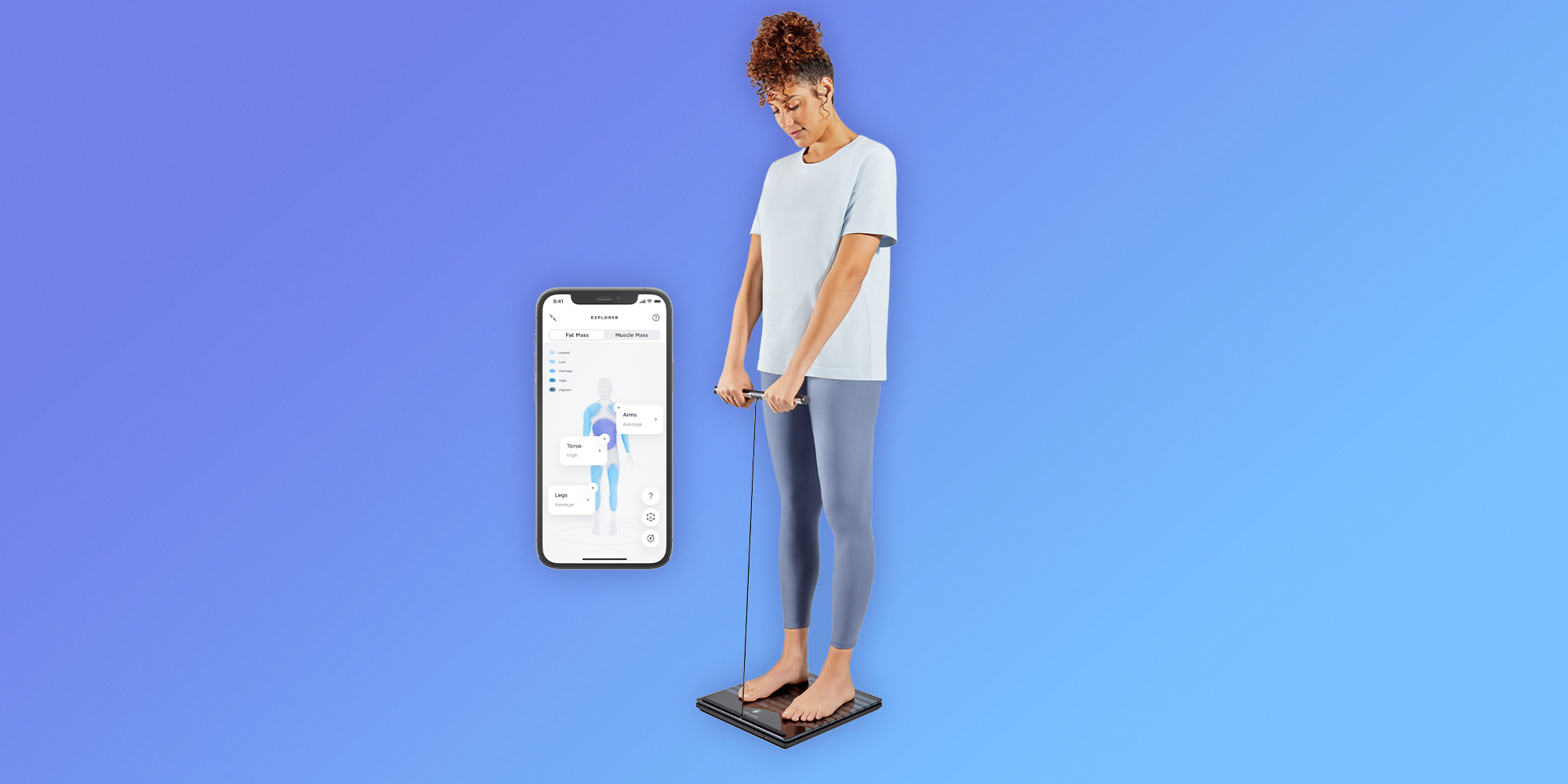 Withings Body Scan