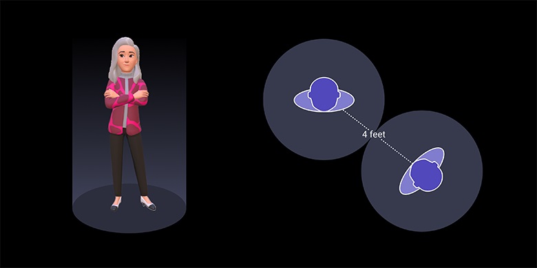 Meta confini avatar VR