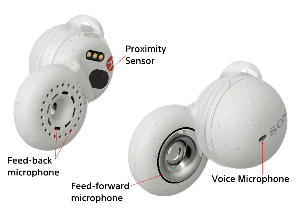 Prime immagini leak delle Sony Linkbuds