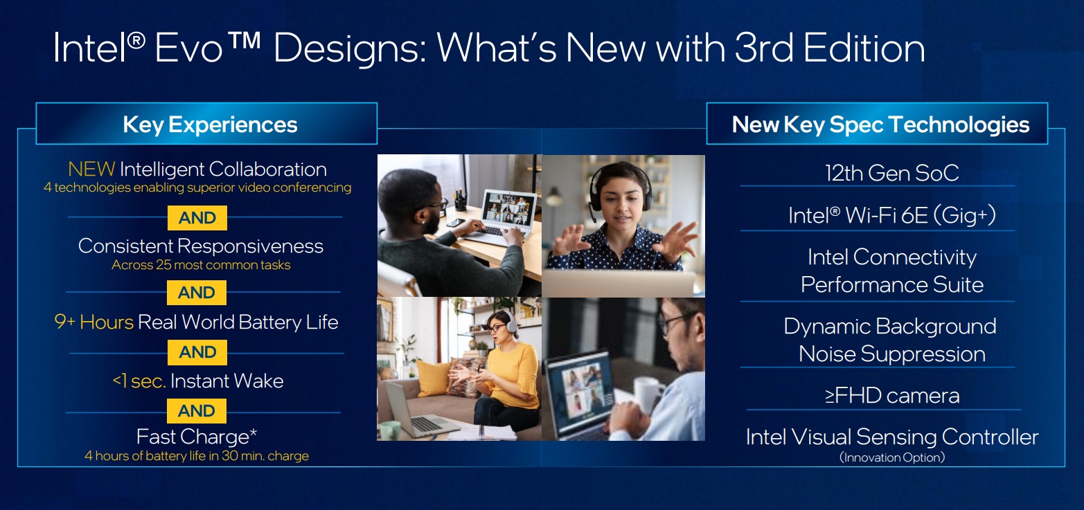 intel evo terza edizione