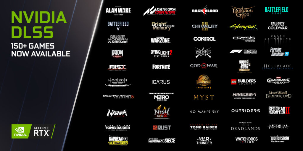 NVIDIA DLSS: più di 150 giochi supportati, anche Dying Light 2 Stay Human e Sifu 1
