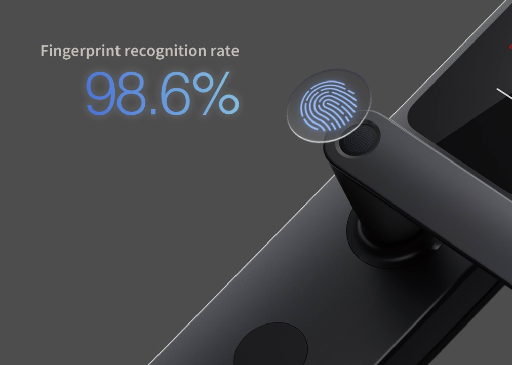 Aqara Smart Door Lock A100 Zigbee 1