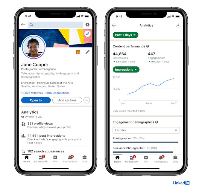 LinkedIn nuovi strumenti per creatori