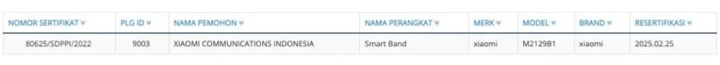 Autonomia doppia per Xiaomi Mi Smart Band 7, parola dell'ultima certificazione 2