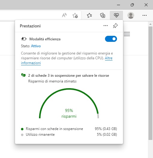 Schede in sospensione tool risparmio risorse