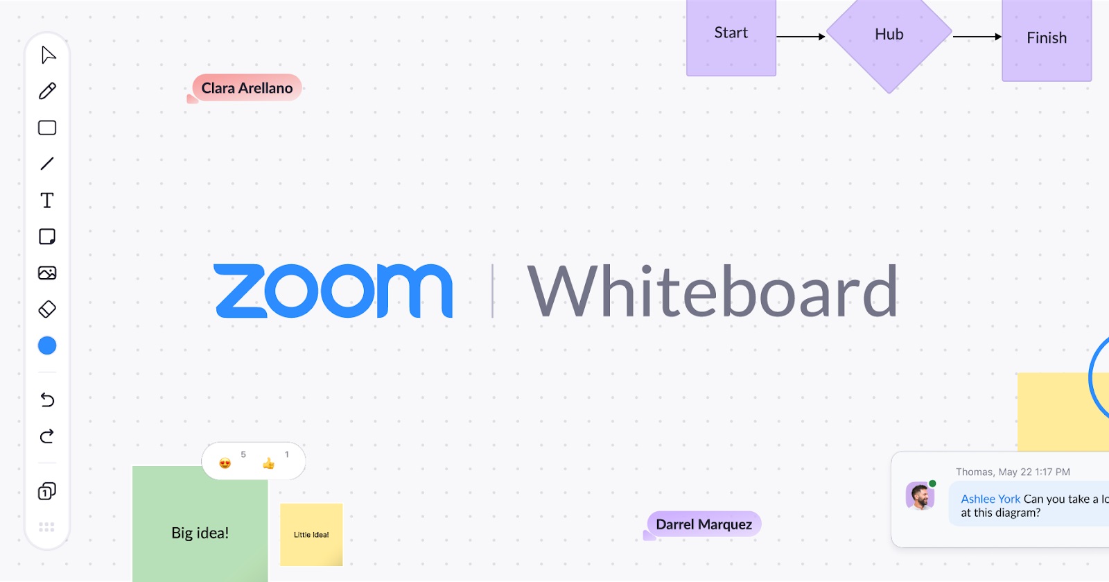 Zoom Whiteboard