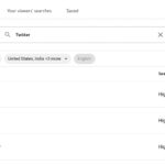 Search Insights è una nuova funzione utilissima per i creator di YouTube 3