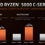 AMD Ryzen 5000 C-Series ufficiali: nuovi processori per i prossimi Chromebook 1
