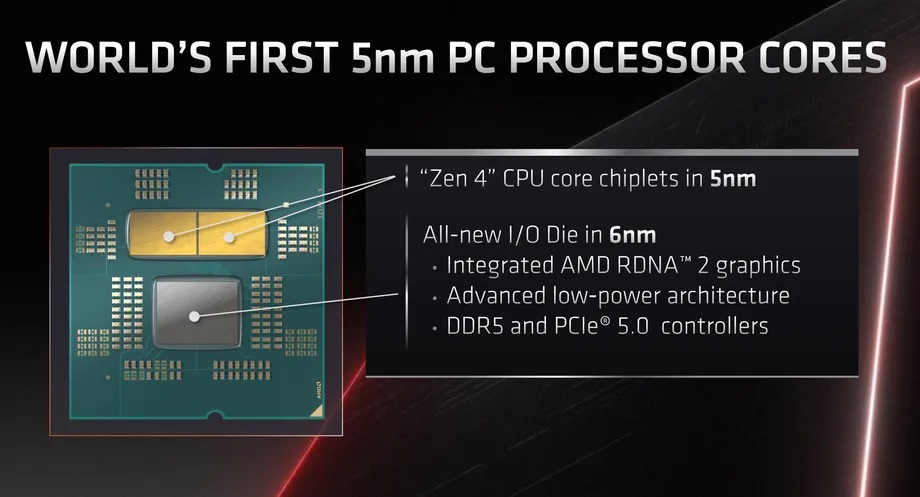 AMD Ryzen 7000 Zen 4 5 nm