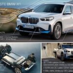BMW X1 e iX1 2023 nelle prime immagini reali a ridosso della presentazione 2