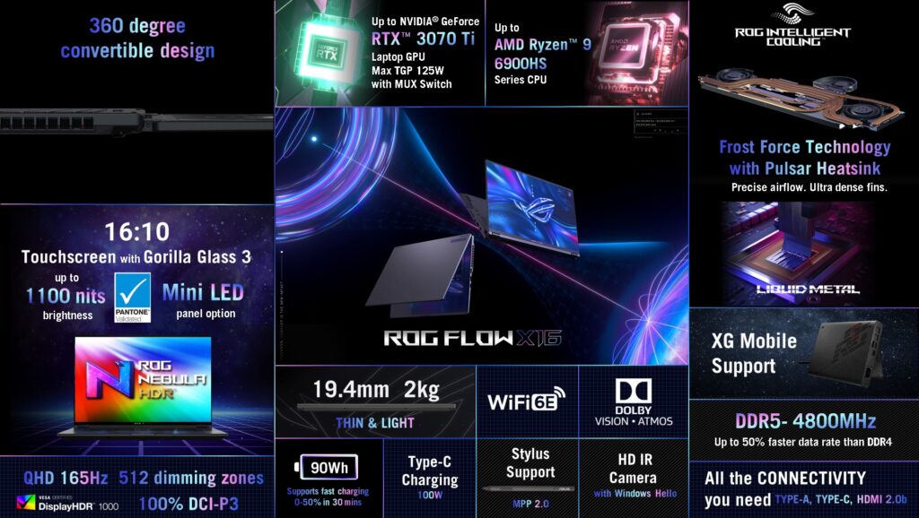ROG Flow X16