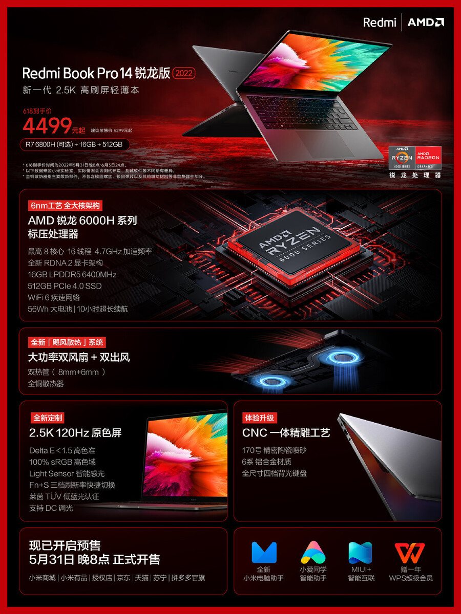 Specifiche dello Xiaomi RedmiBook Pro 14 2022 Ryzen Edition