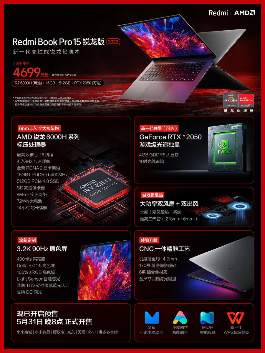 Specifiche dello Xiaomi RedmiBook Pro 15 2022 Ryzen Edition