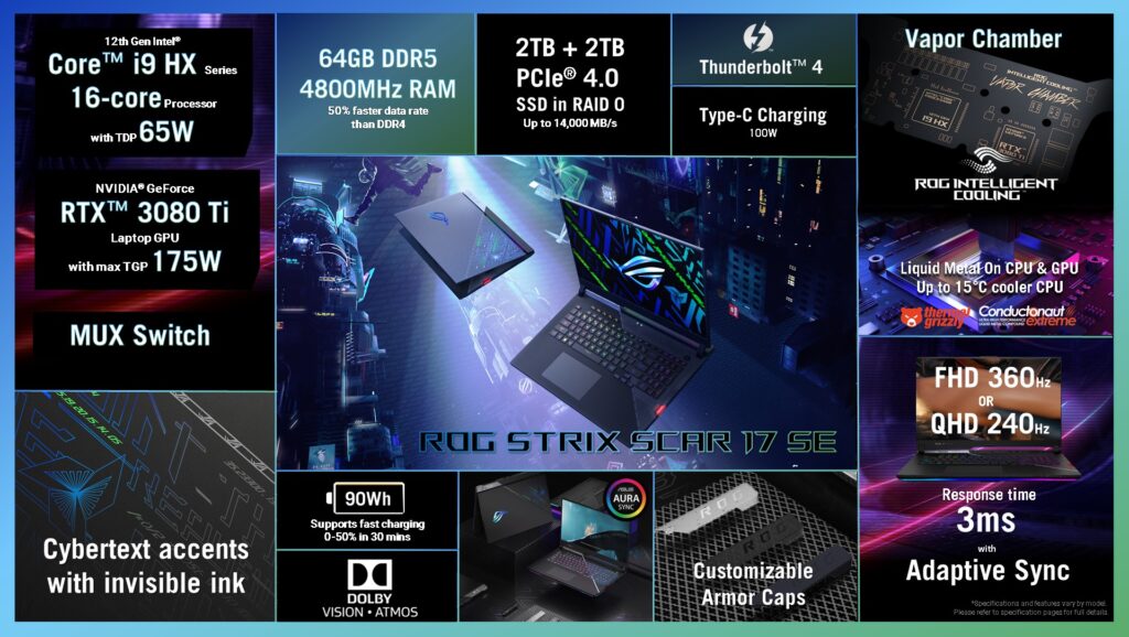 ROG Strix SCAR 17 Special Edition (2)