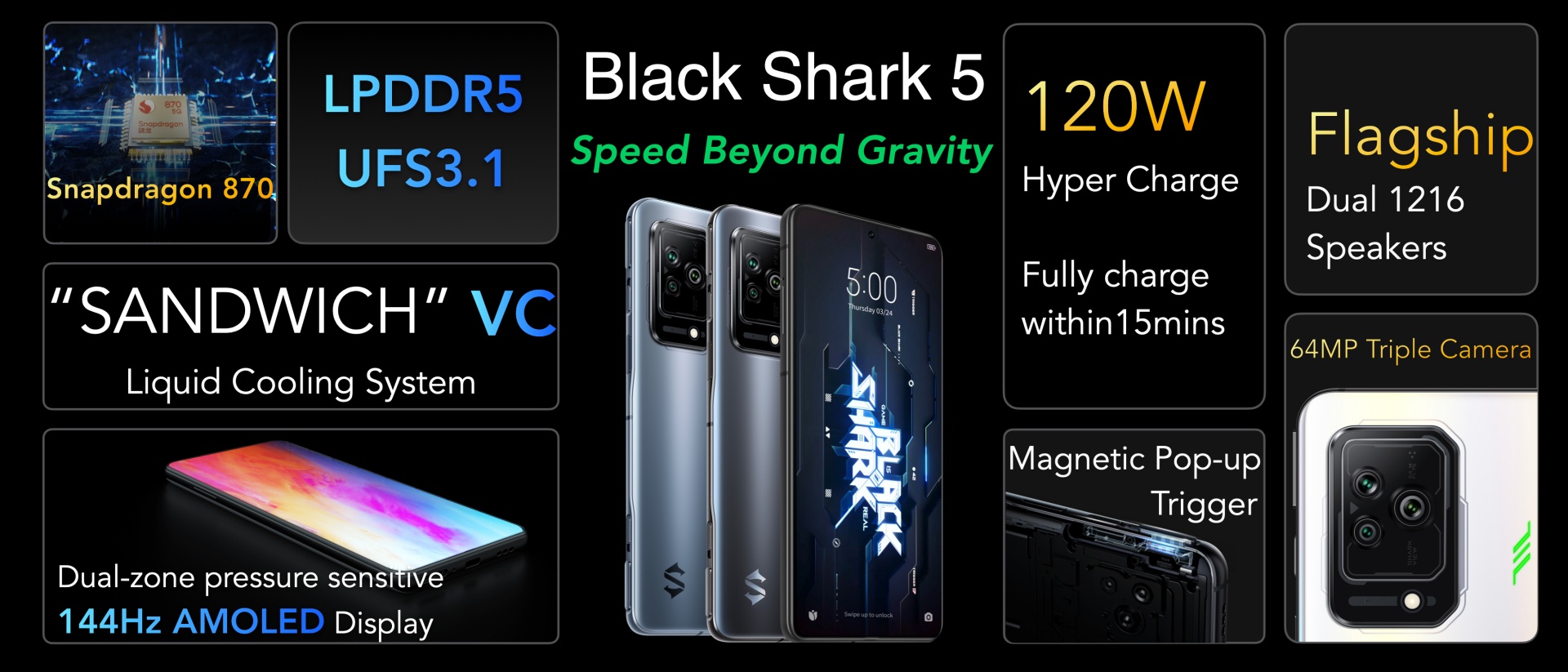 Black Shark 5