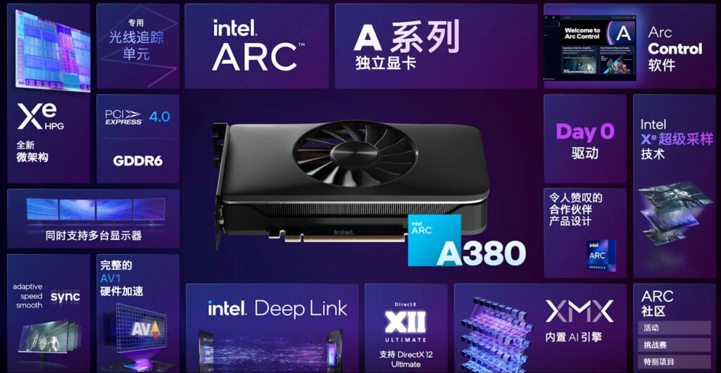 Intel Arc A310