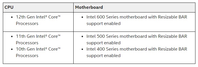 Requisiti Intel ARC