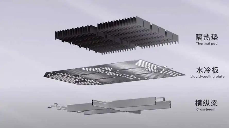 Qilin nuova batteria CATL