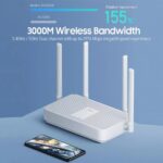Prezzo imbattibile per questo router WiFi di Redmi 4