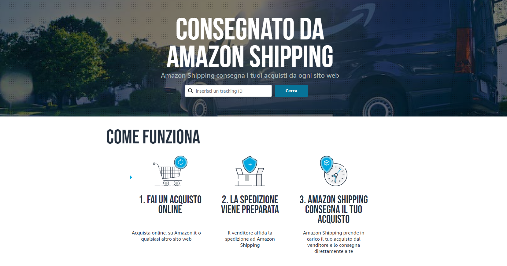 Amazon Shipping in Italia le spedizioni di Amazon per ogni negozio e sito web