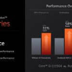 AMD svela le APU Mendocino: boost di potenza per i notebook di fascia bassa 2