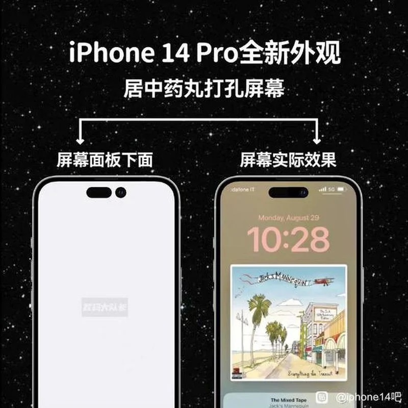 iPhone 14 Pro fori uniti via software