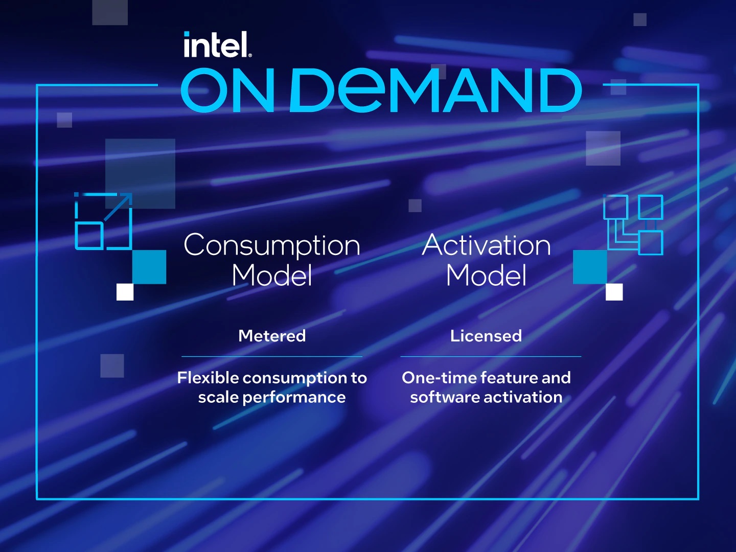 Come funziona, in soldoni, il programma Intel On Demand