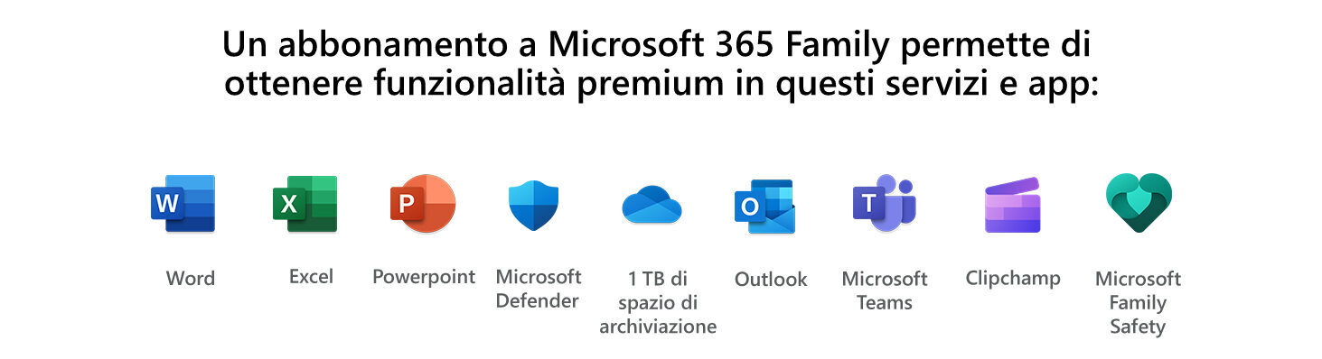 Caratteristiche principali di Microsoft 365 Family 