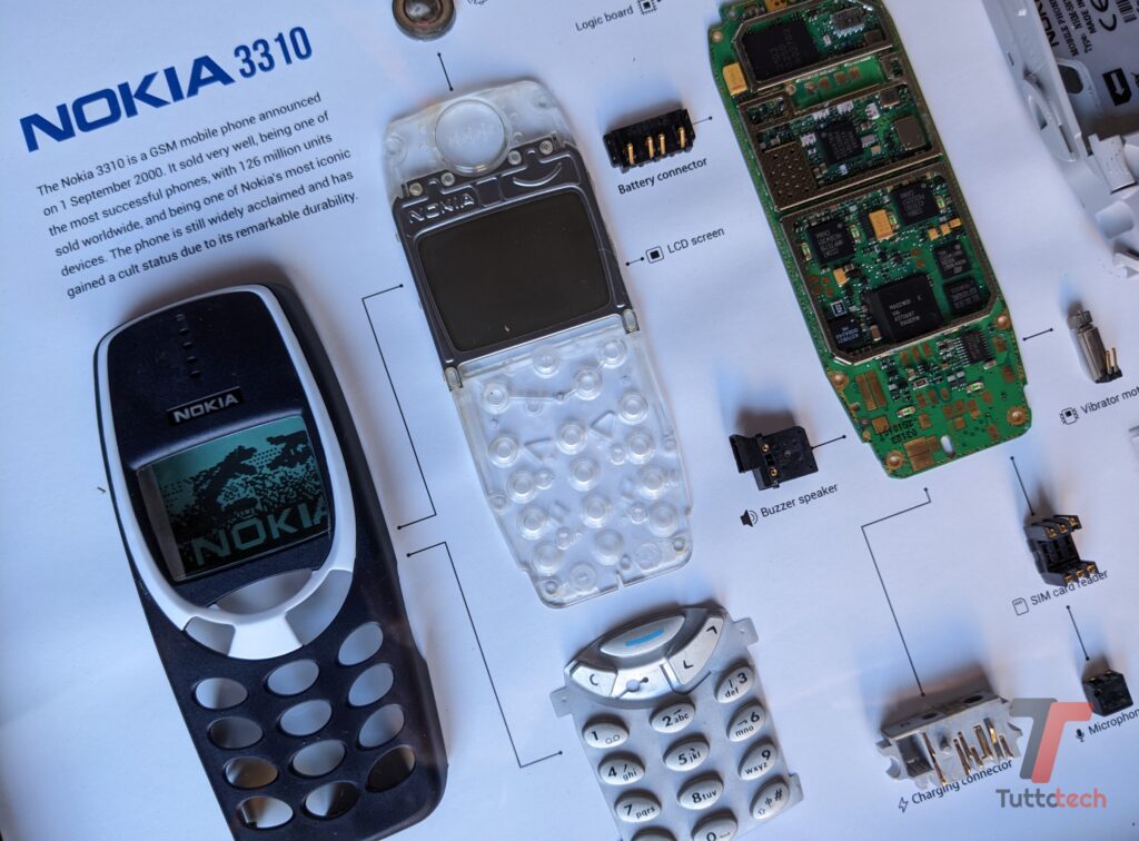 È il momento ideale per assecondare il nerd nostalgico che è in voi con la promo di GRID 5