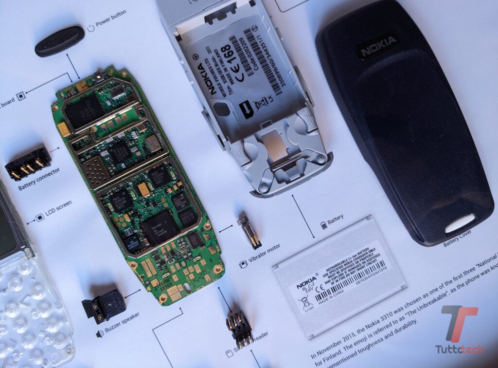 È il momento ideale per assecondare il nerd nostalgico che è in voi con la promo di GRID 8