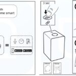 IKEA VINDSTYRKA: nuovo smart monitor della qualità dell'aria all'orizzonte 7