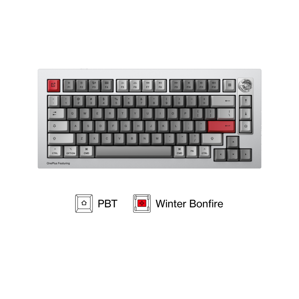 OnePlus Featuring 81 Pro