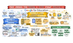 BETT 2023 Google for Education