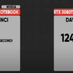 Recensione NVIDIA GeForce RTX 4090 Notebook: ora i portatili gaming hanno una marcia in più 3