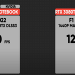 Recensione NVIDIA GeForce RTX 4090 Notebook: ora i portatili gaming hanno una marcia in più 9