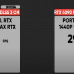 Recensione NVIDIA GeForce RTX 4090 Notebook: ora i portatili gaming hanno una marcia in più 14