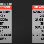 Recensione NVIDIA GeForce RTX 4090 Notebook: ora i portatili gaming hanno una marcia in più 15