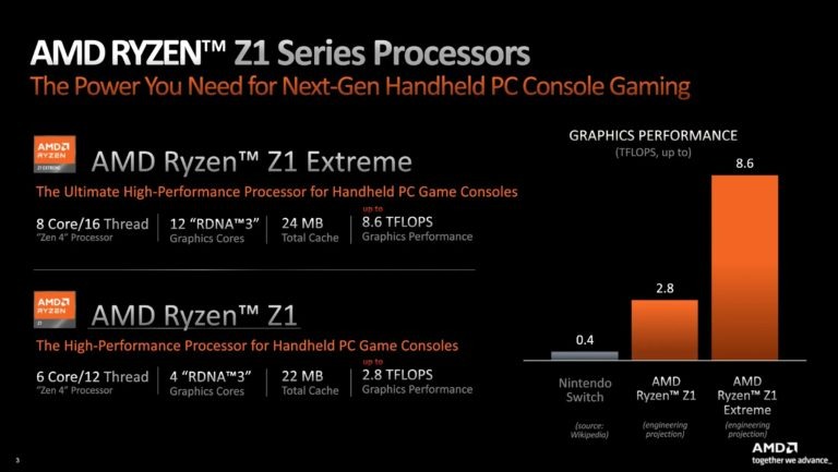 AMD-RYZEN-Z1-SERIES-1-768x433