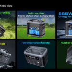 OSCAL PowerMax 700 arriva sul mercato: innovativo, eco-friendly e super conveniente 2