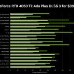 NVIDIA svela le nuove RTX 4060 e 4060 Ti: specifiche, prezzi e data di lancio 2
