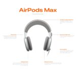Un concept ci mostra Apple AirPods Max 2 con un tocco di Vision Pro 3