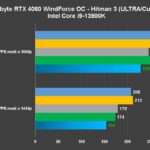 Recensione Gigabyte GeForce RTX 4060 WindForce: FHD maxato anche con ray tracing 9