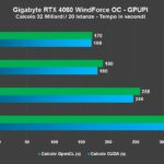 Recensione Gigabyte GeForce RTX 4060 WindForce: FHD maxato anche con ray tracing 23