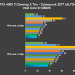 Recensione MSI GeForce RTX 4060 Ti Gaming X Trio: ottima anche per giocare a 1440P 19