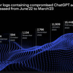 Più di 100.000 account ChatGPT sono stati compromessi e scambiati nel dark web 2