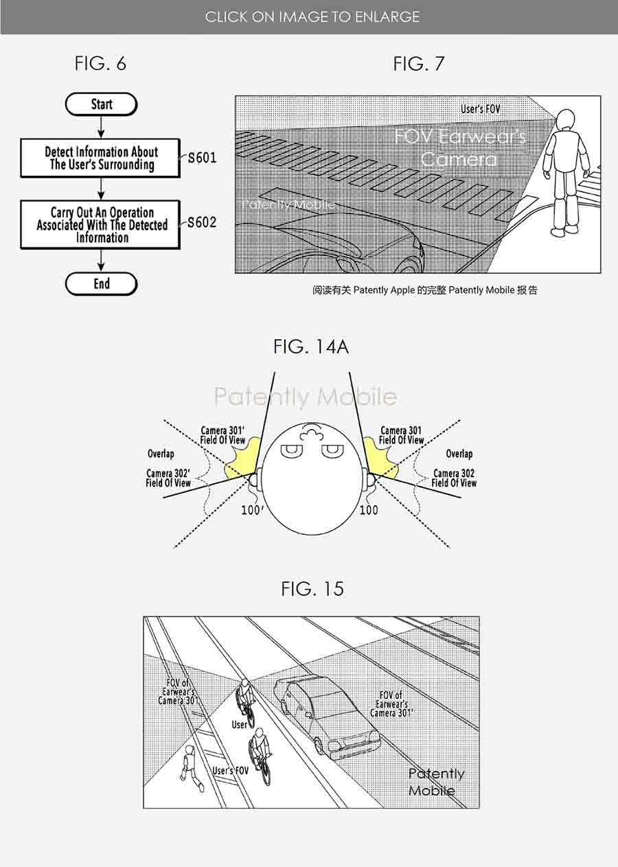 Huawei brevetto auricolari con fotocamera integrata