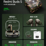 Le cuffie true wireless Redmi Buds 5 ufficiali: meno rumore, tanta autonomia 2